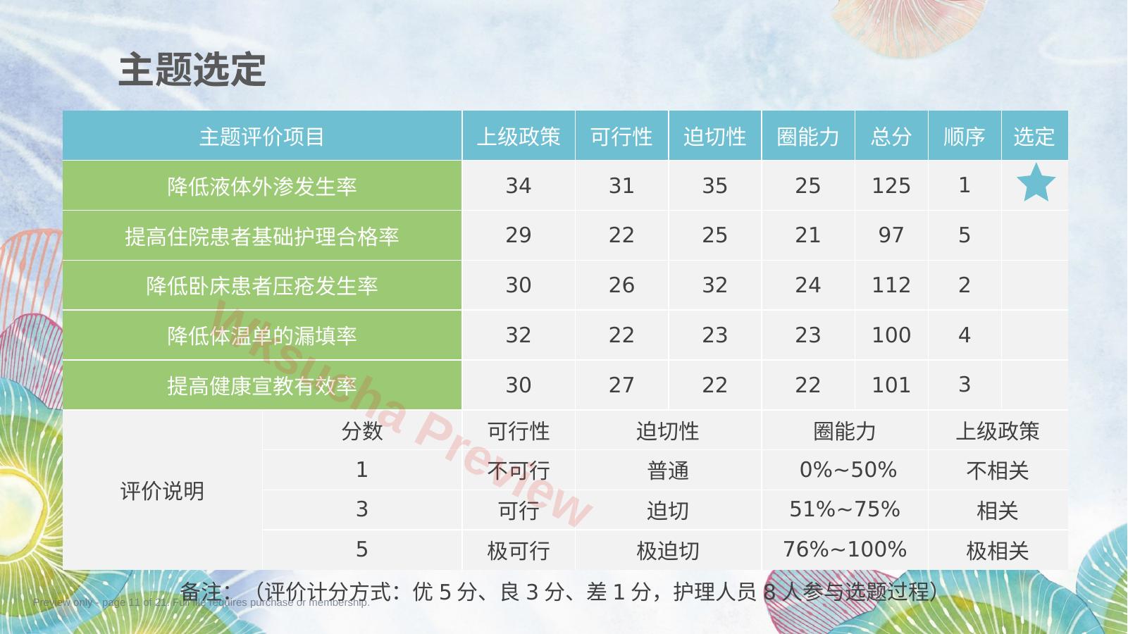 预览第 11 页
