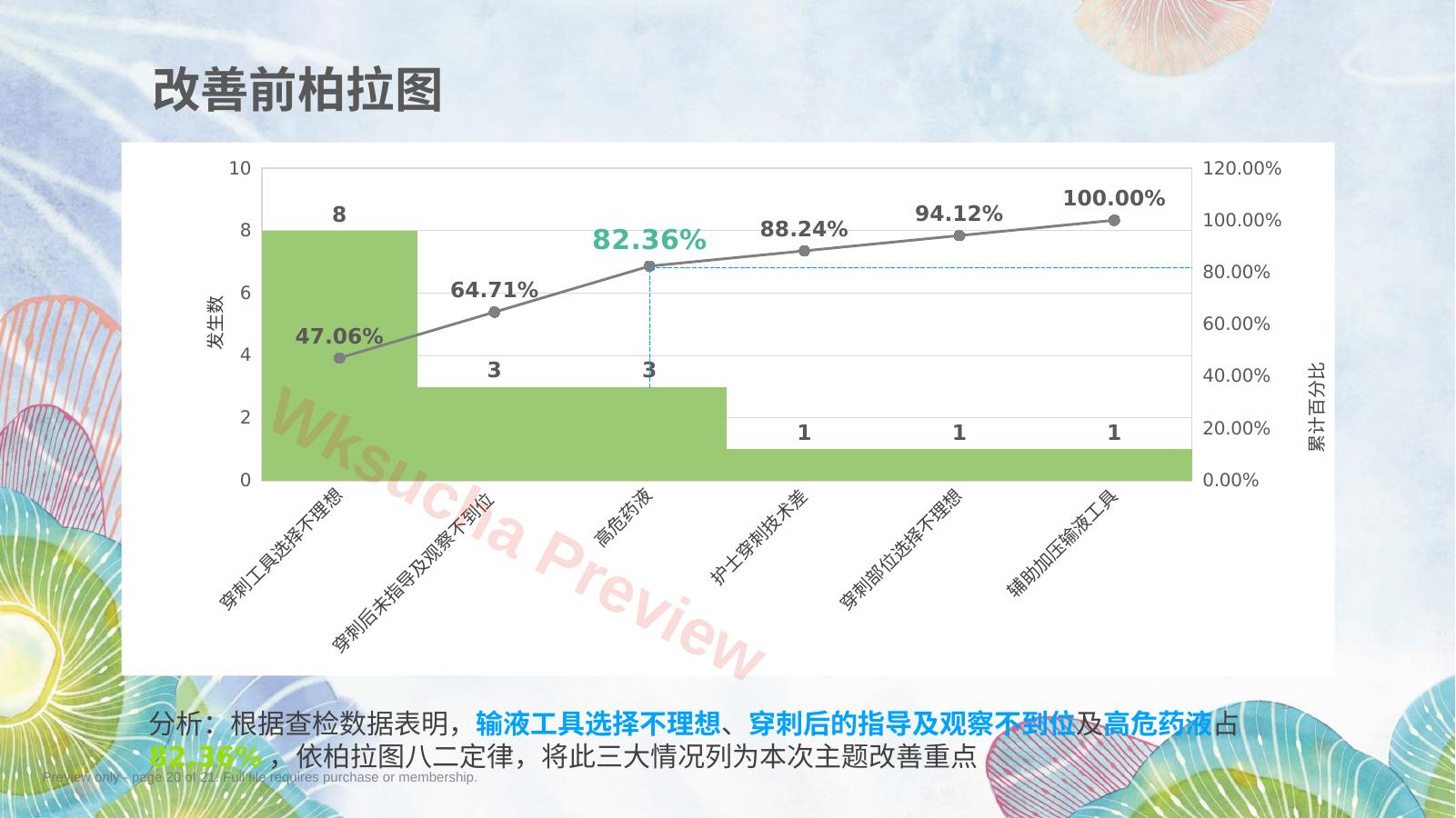 预览第 20 页