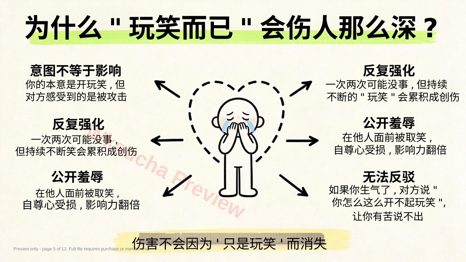 预览第 5 页