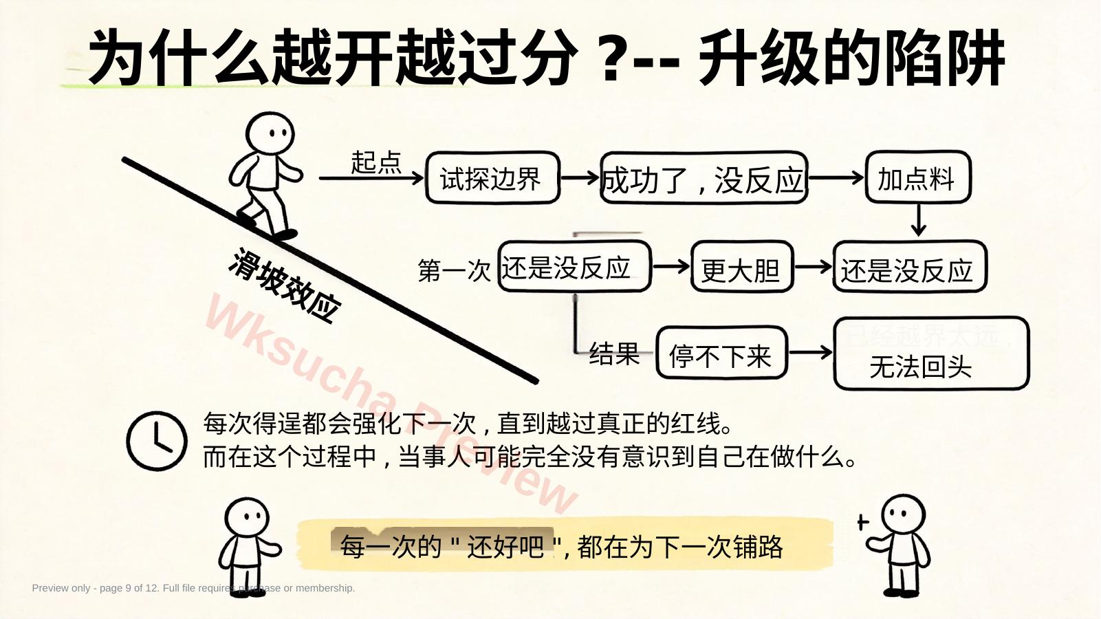 预览第 9 页