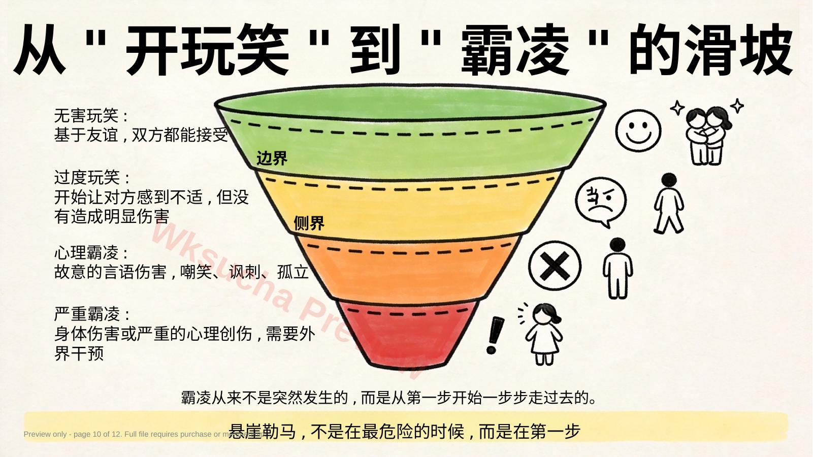 预览第 10 页