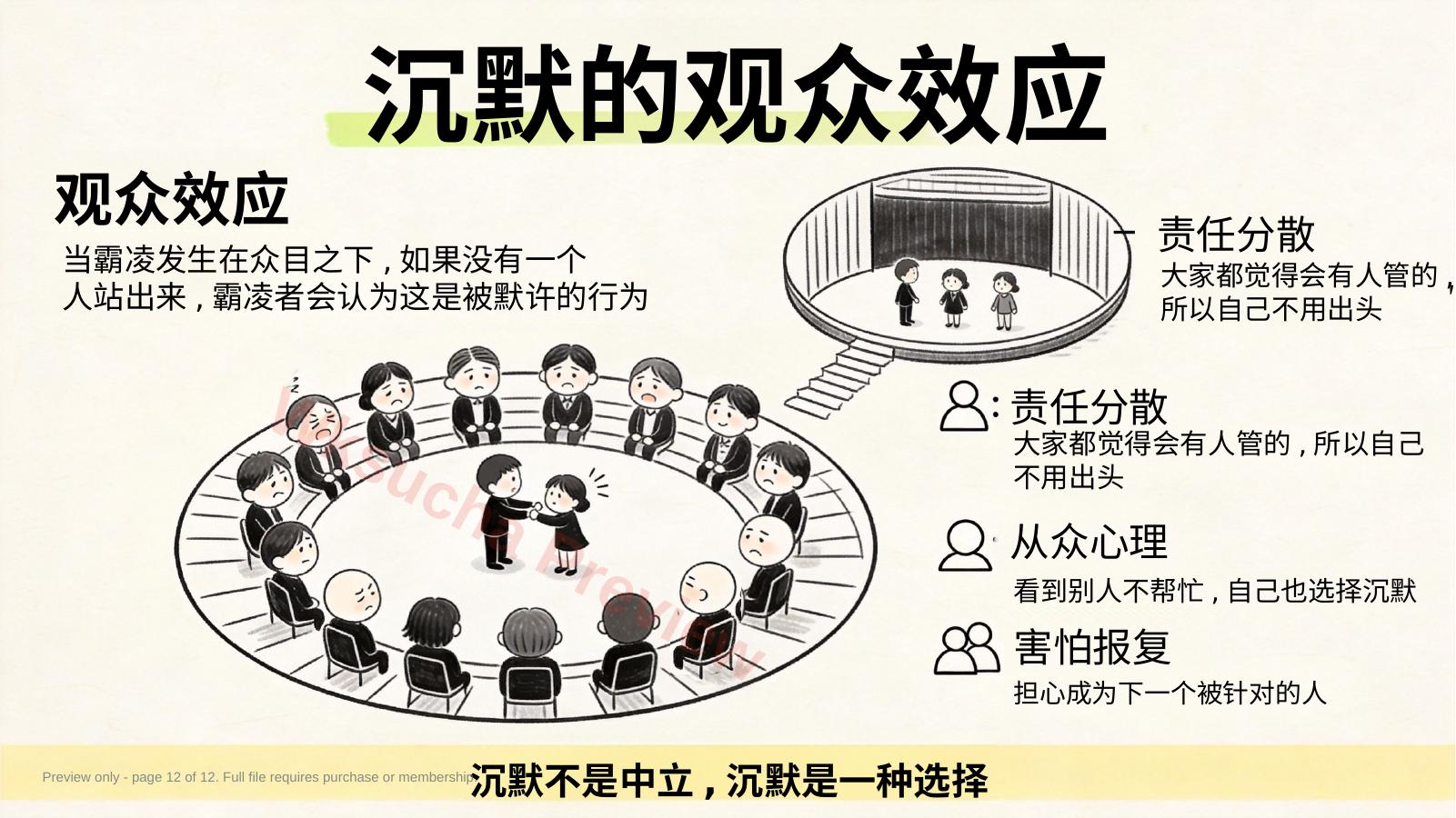 预览第 12 页